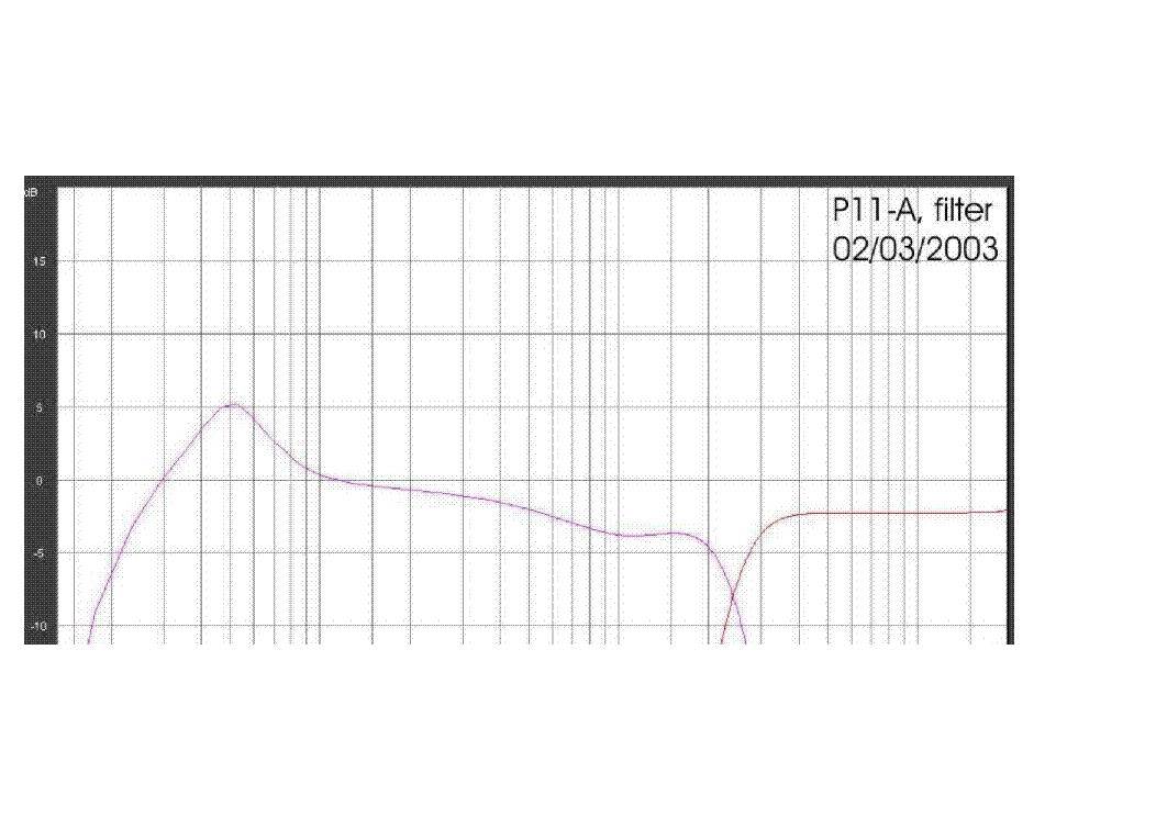 ADAM AUDIO P11-A CLASS AB VERSION ACTIVE STUDIO MONITOR SCH service manual (2nd page)