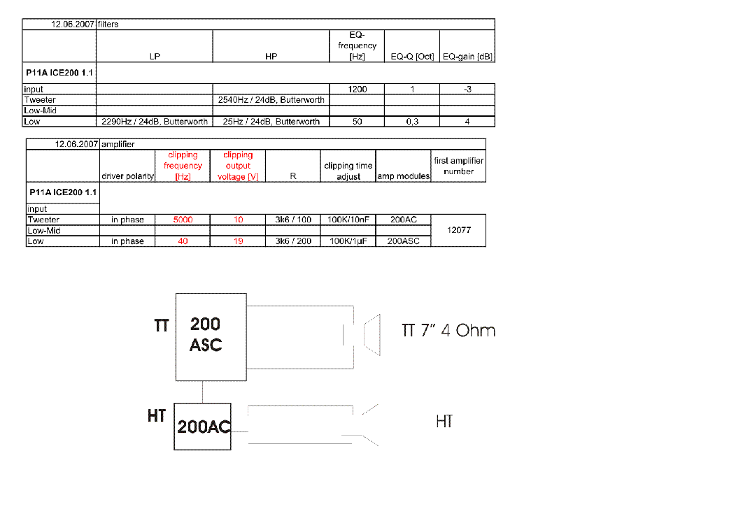 ADAM AUDIO P11A ICE 1.1 POWER VERSION ACTIVE STUDIO MONITOR SCH service manual (2nd page)