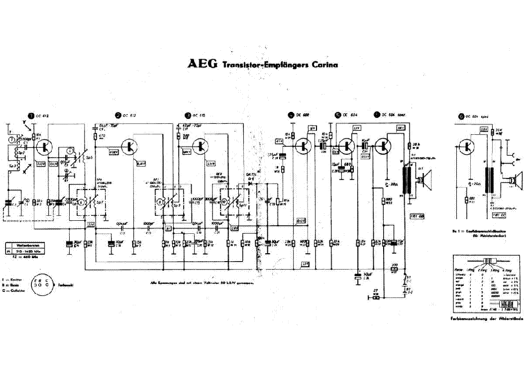 AEG CARINA SCH service manual