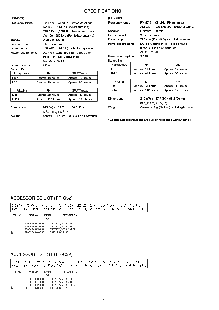 AIWA FR-C32,C52 service manual (2nd page)
