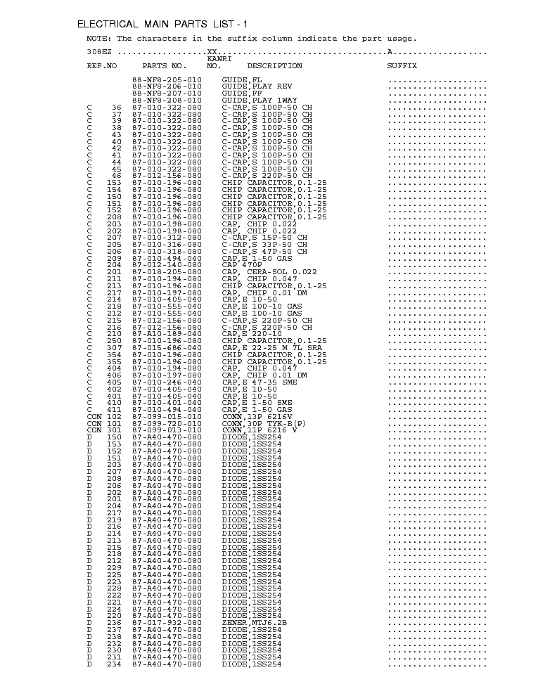 1z1-909 Exam