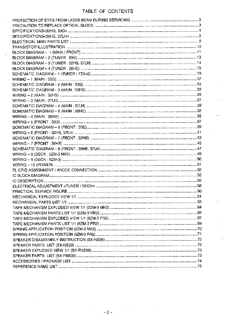 AIWA NSX-S32,33,36,37 service manual (2nd page)