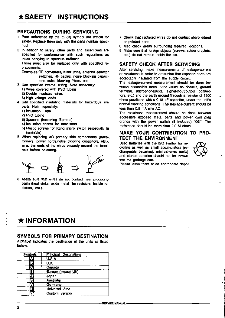 AKAI A39 49 SM service manual (2nd page)