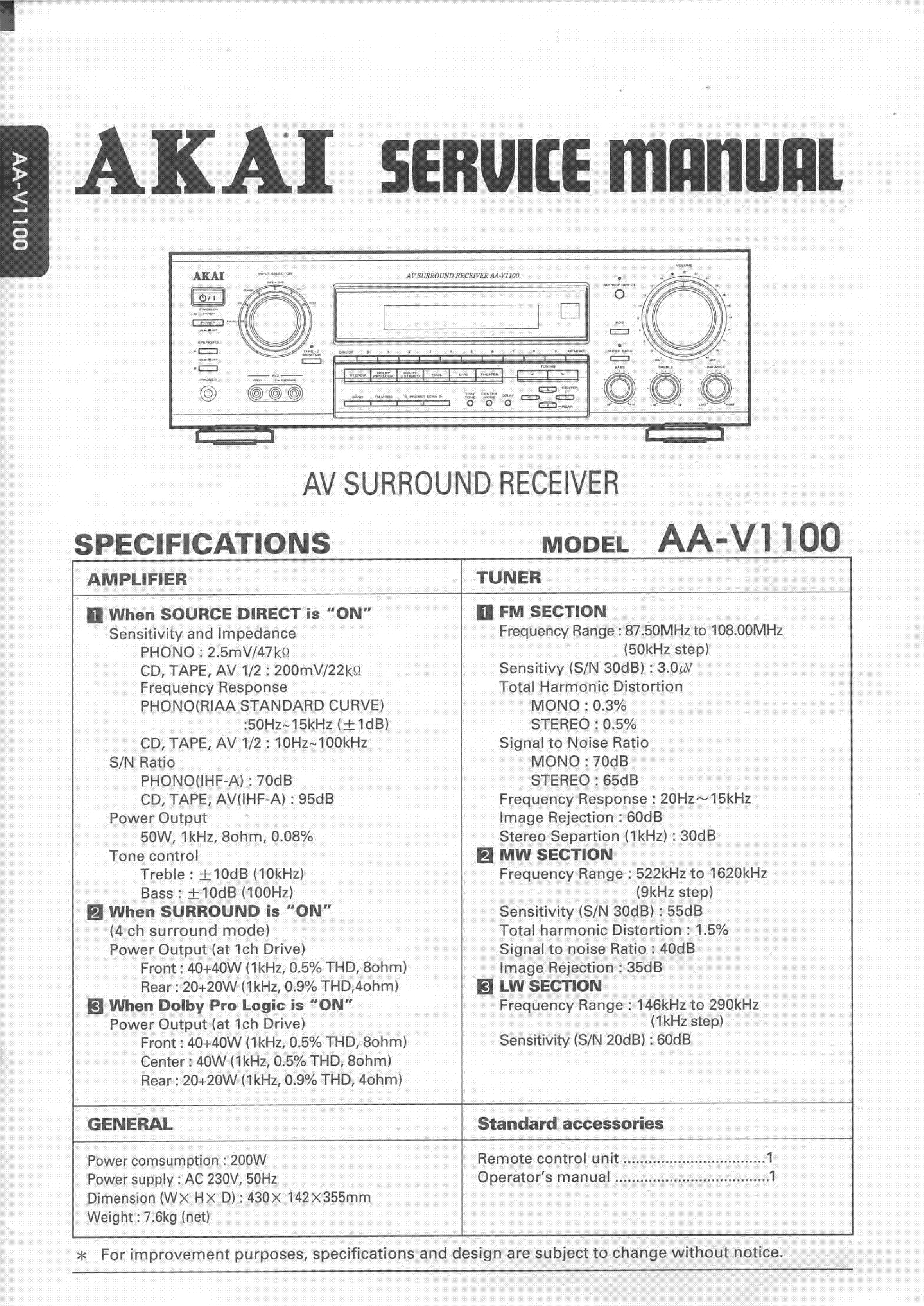 AKAI AA-V1100 service manual (1st page)