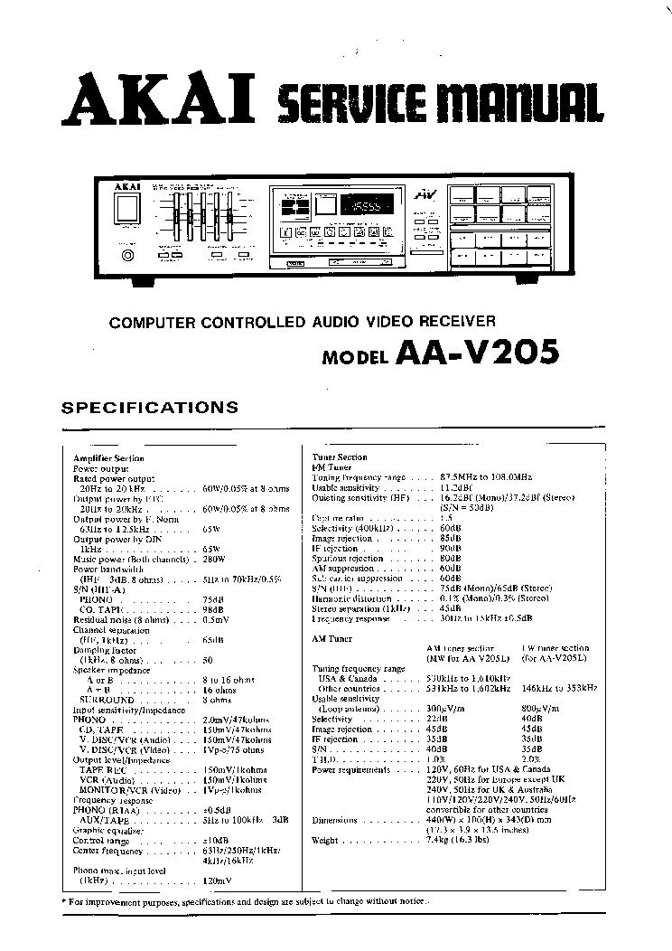AKAI AA-V205 service manual (1st page)