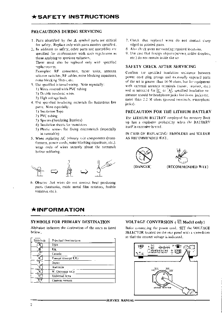 AKAI AA-V205 service manual (2nd page)