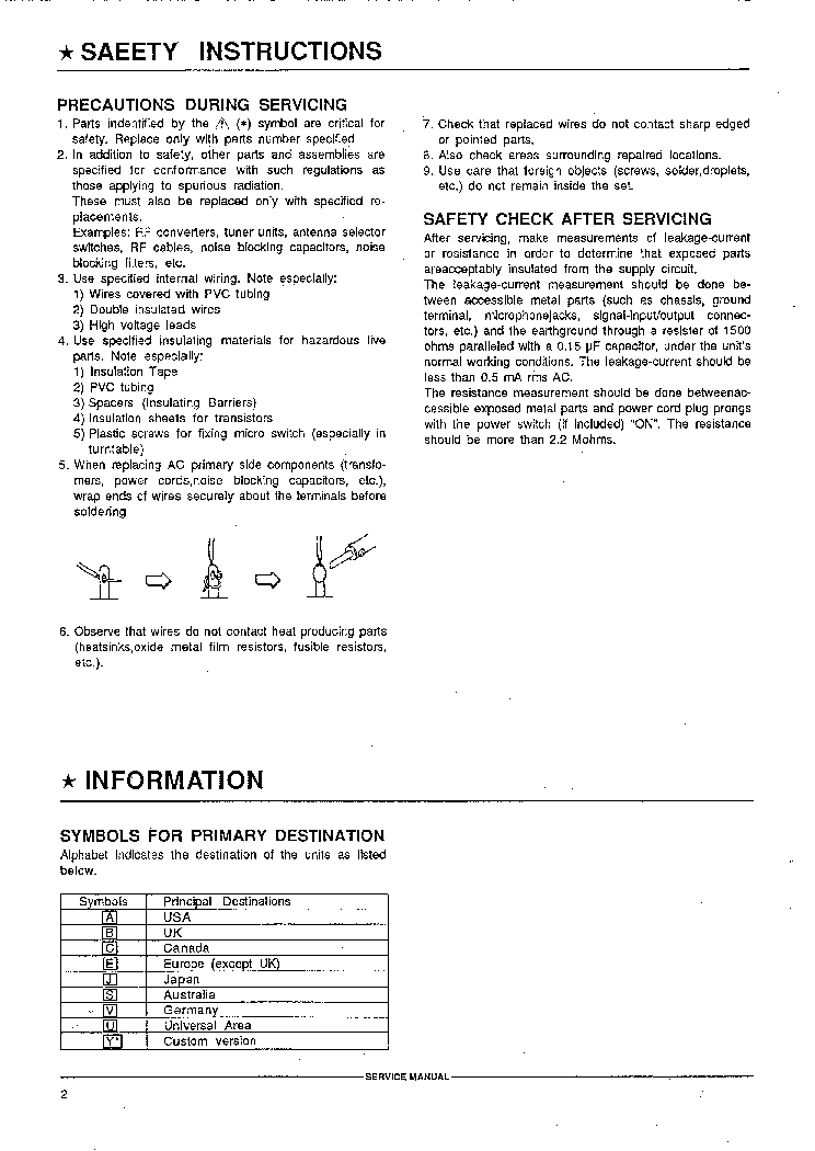 AKAI AM-37 47 SM service manual (2nd page)