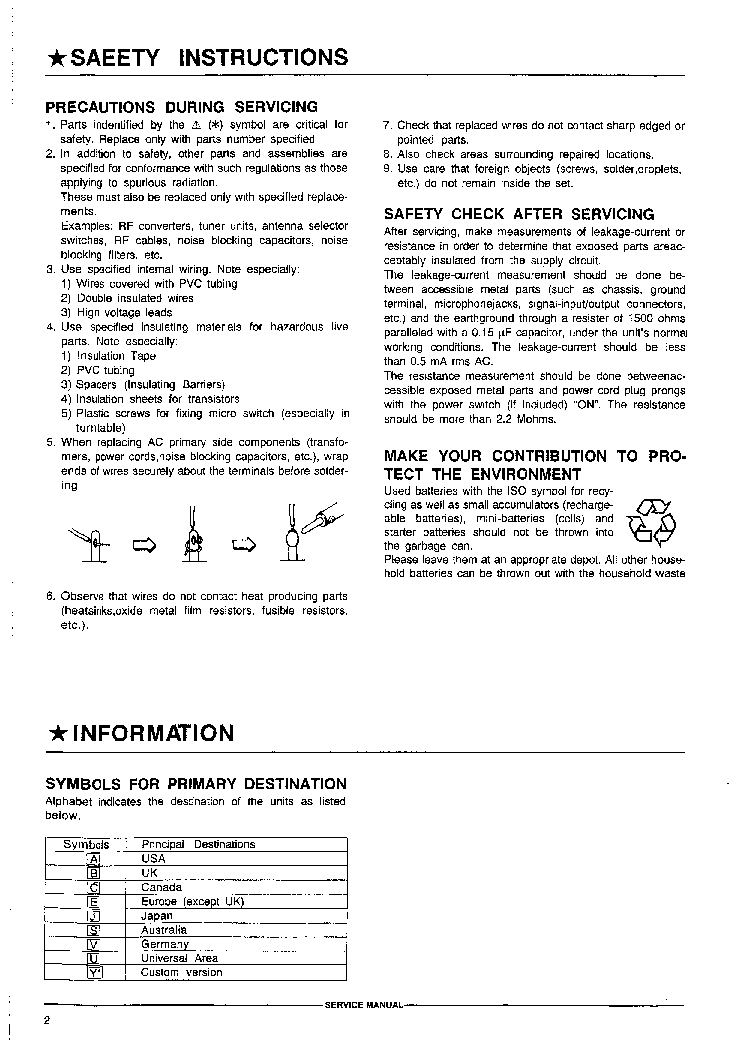 AKAI AM-57 AM-67 SM service manual (2nd page)