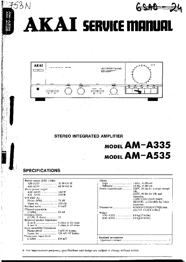 Akai  Service manual manual  für 1710 W  Copy 