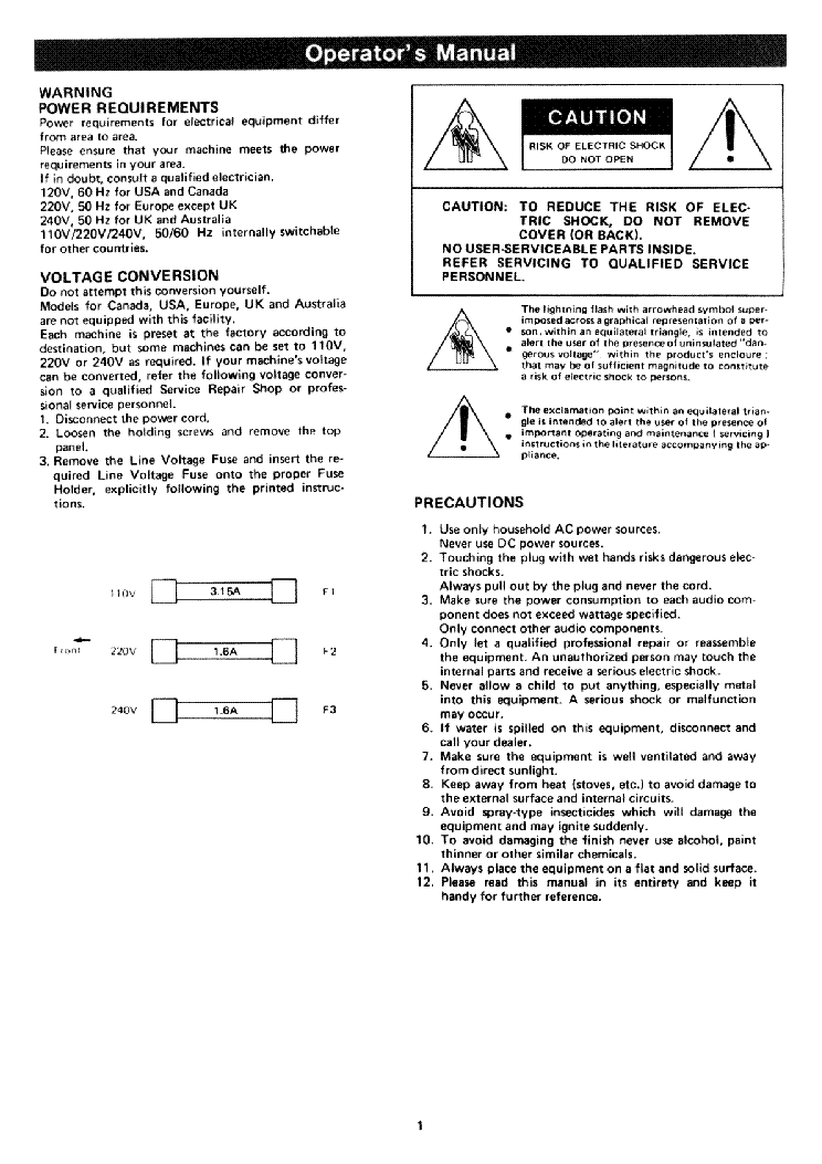 AKAI AM-U310 SM service manual (2nd page)