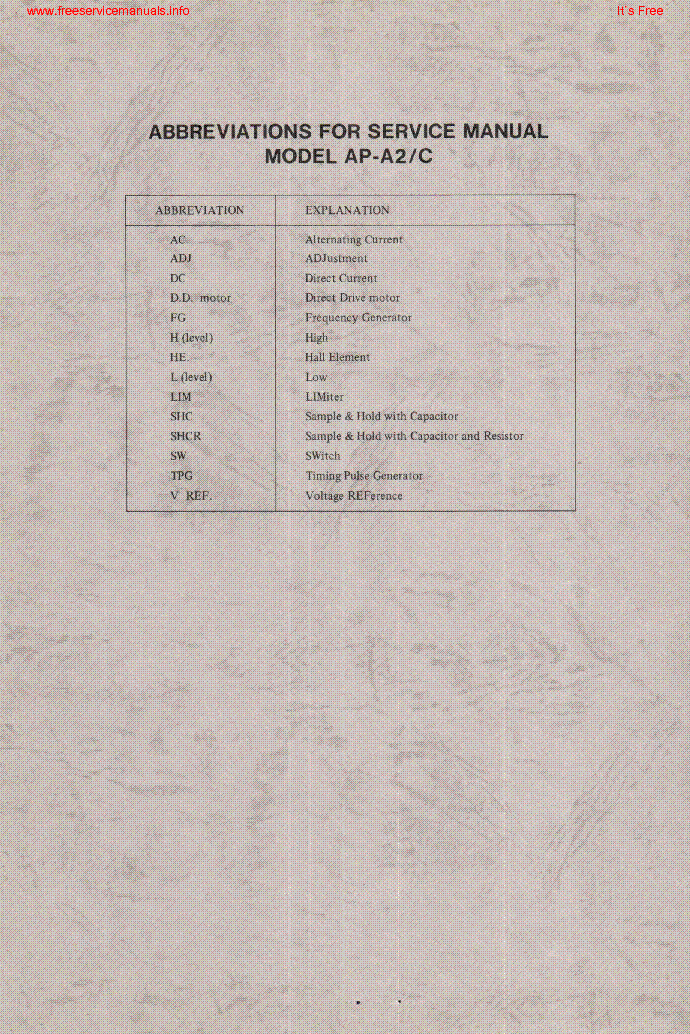 AKAI AP-A2 C SM service manual (2nd page)