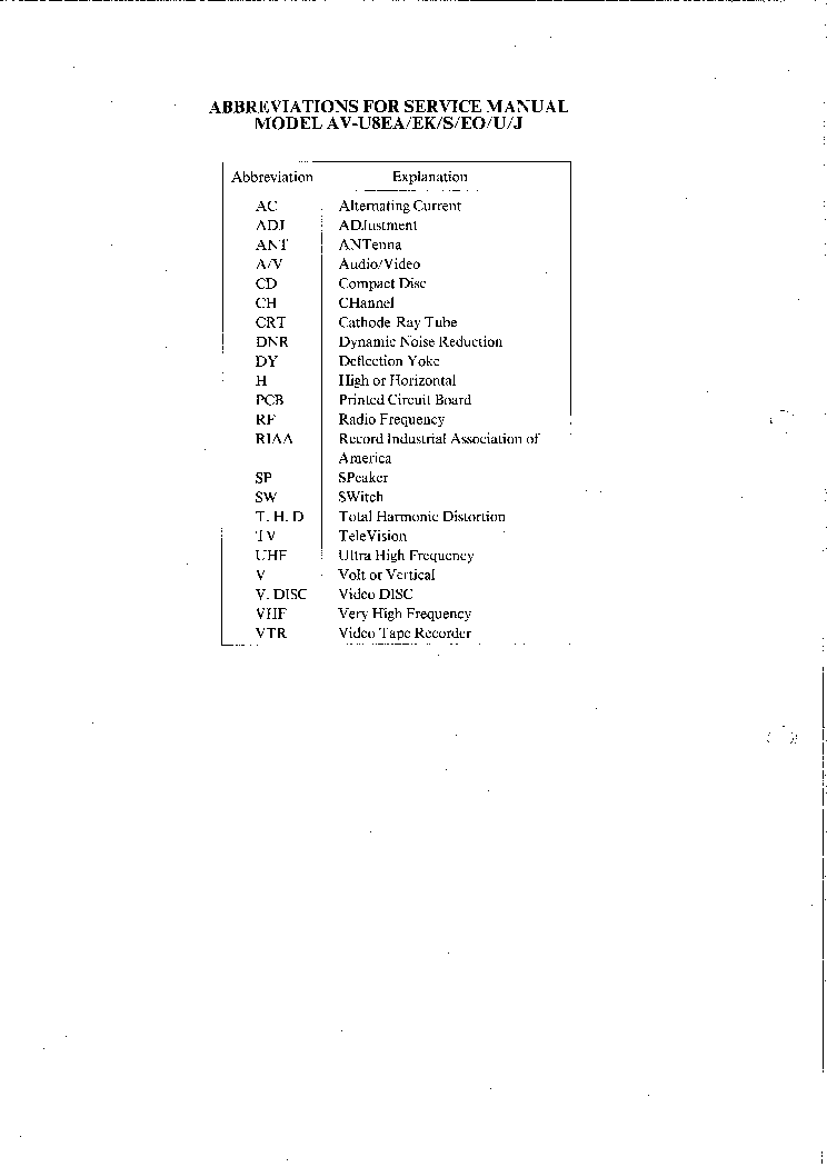 AKAI AV-U8 service manual (2nd page)