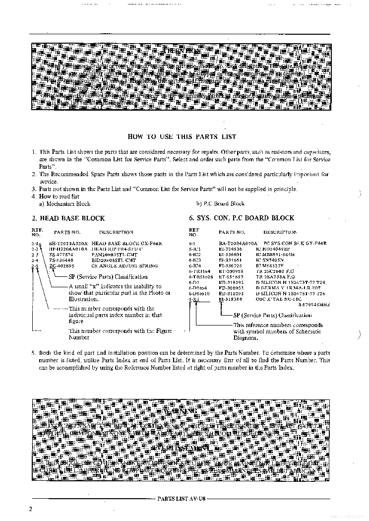 AKAI AV-U8 ADDITIONAL service manual (2nd page)