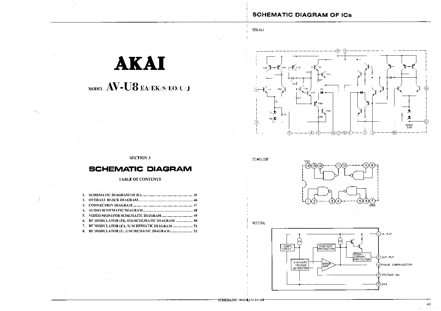 AKAI AV-U8 SCH service manual (1st page)
