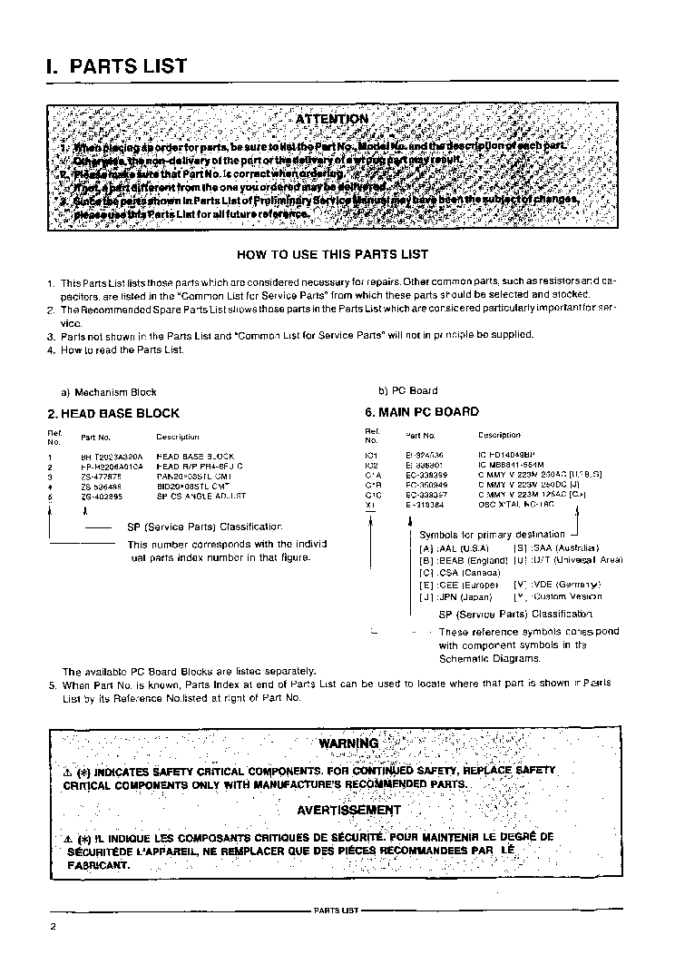 AKAI DX-57 DX-59 GX-67 GX-69 service manual (2nd page)