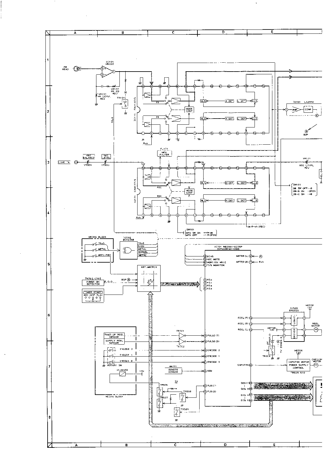 AKAI DX-57 GX-67 SCH service manual (2nd page)