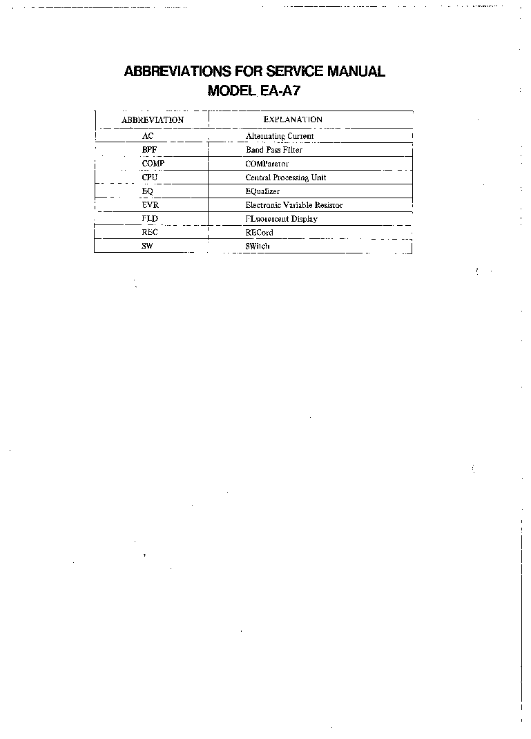 AKAI EA-A7 service manual (2nd page)