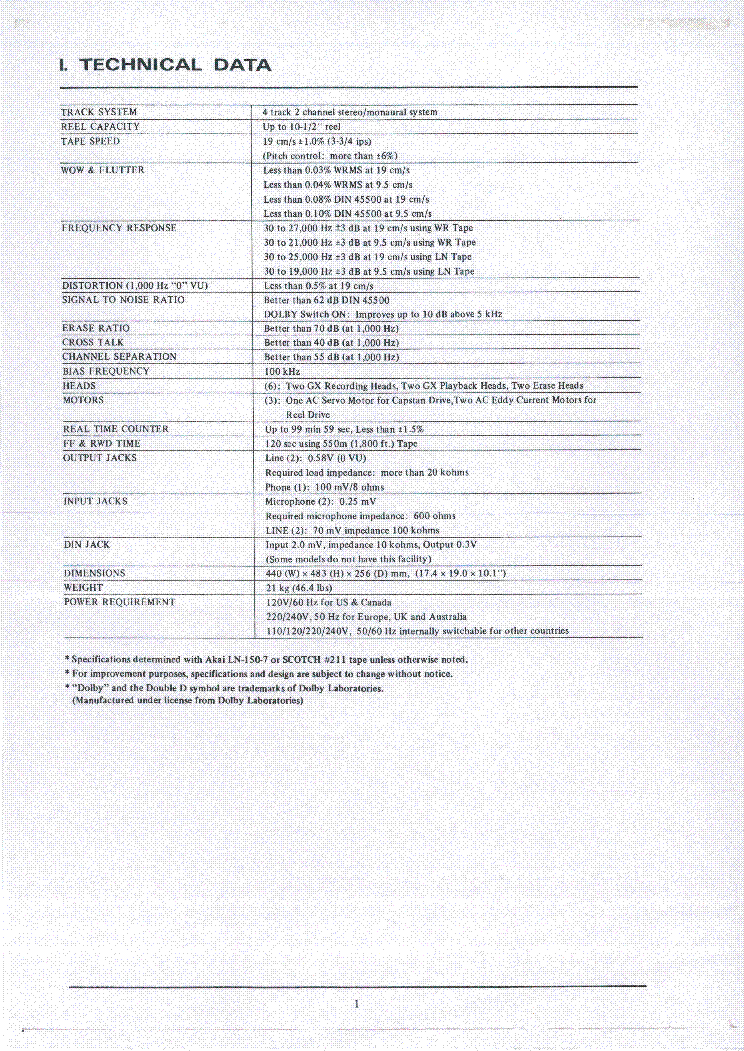 AKAI GX-635DB SERVICE MANUAL service manual (2nd page)