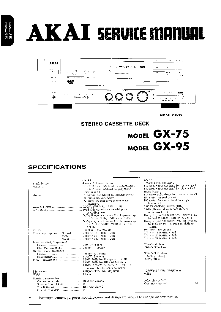 AKAI GX-75 SM service manual (1st page)