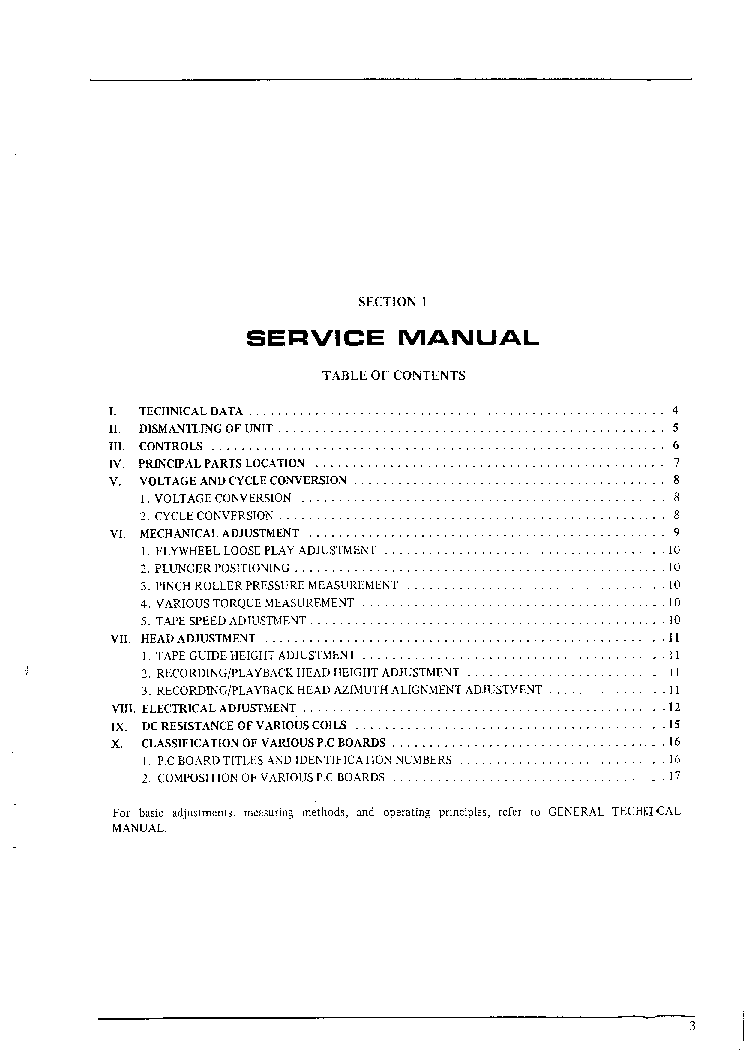 AKAI GX-F25 SM service manual (2nd page)