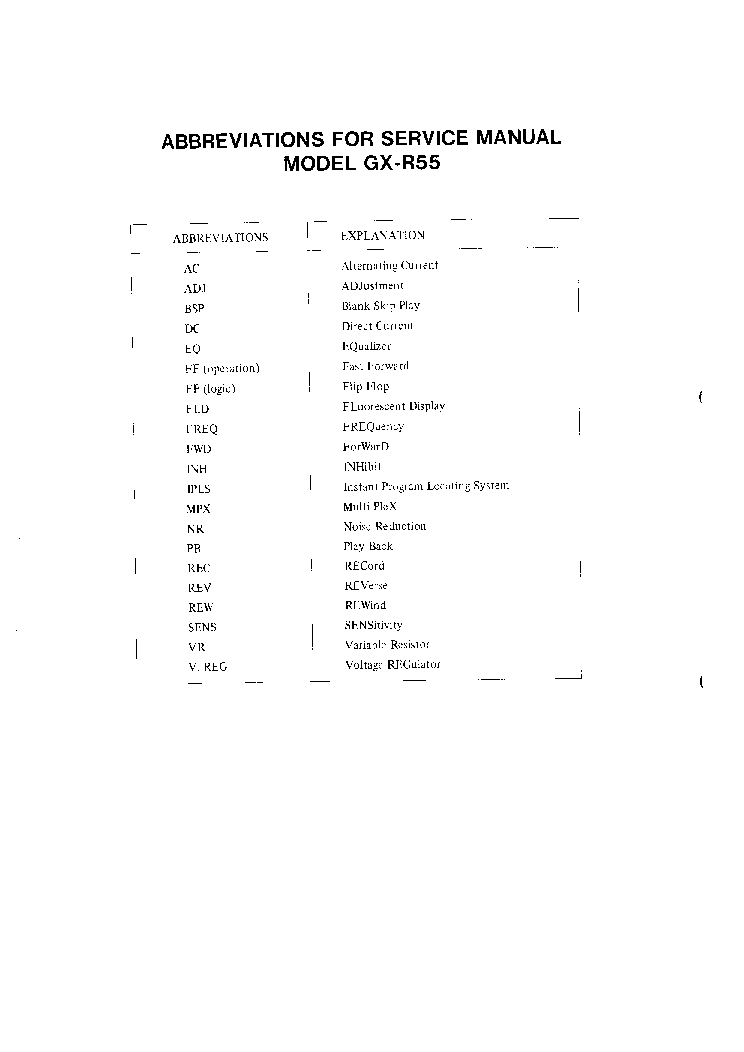AKAI GX-R55 SM service manual (2nd page)