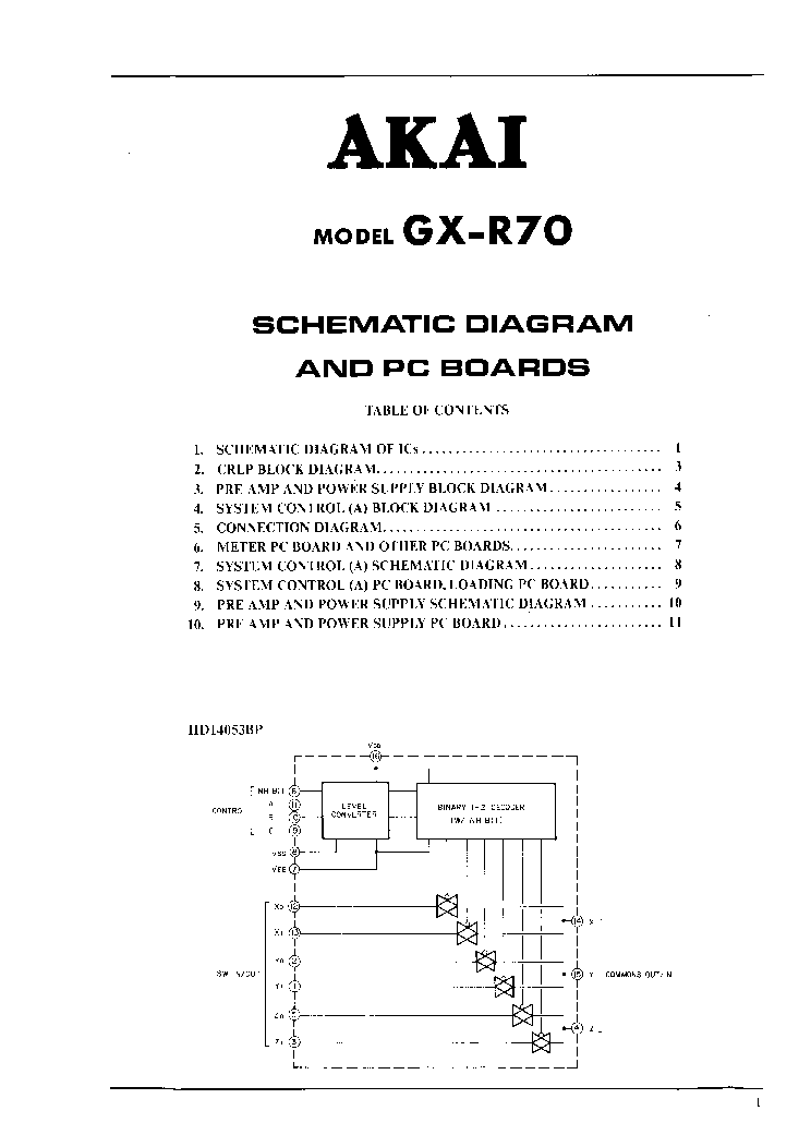 AKAI GX-R70 service manual (2nd page)