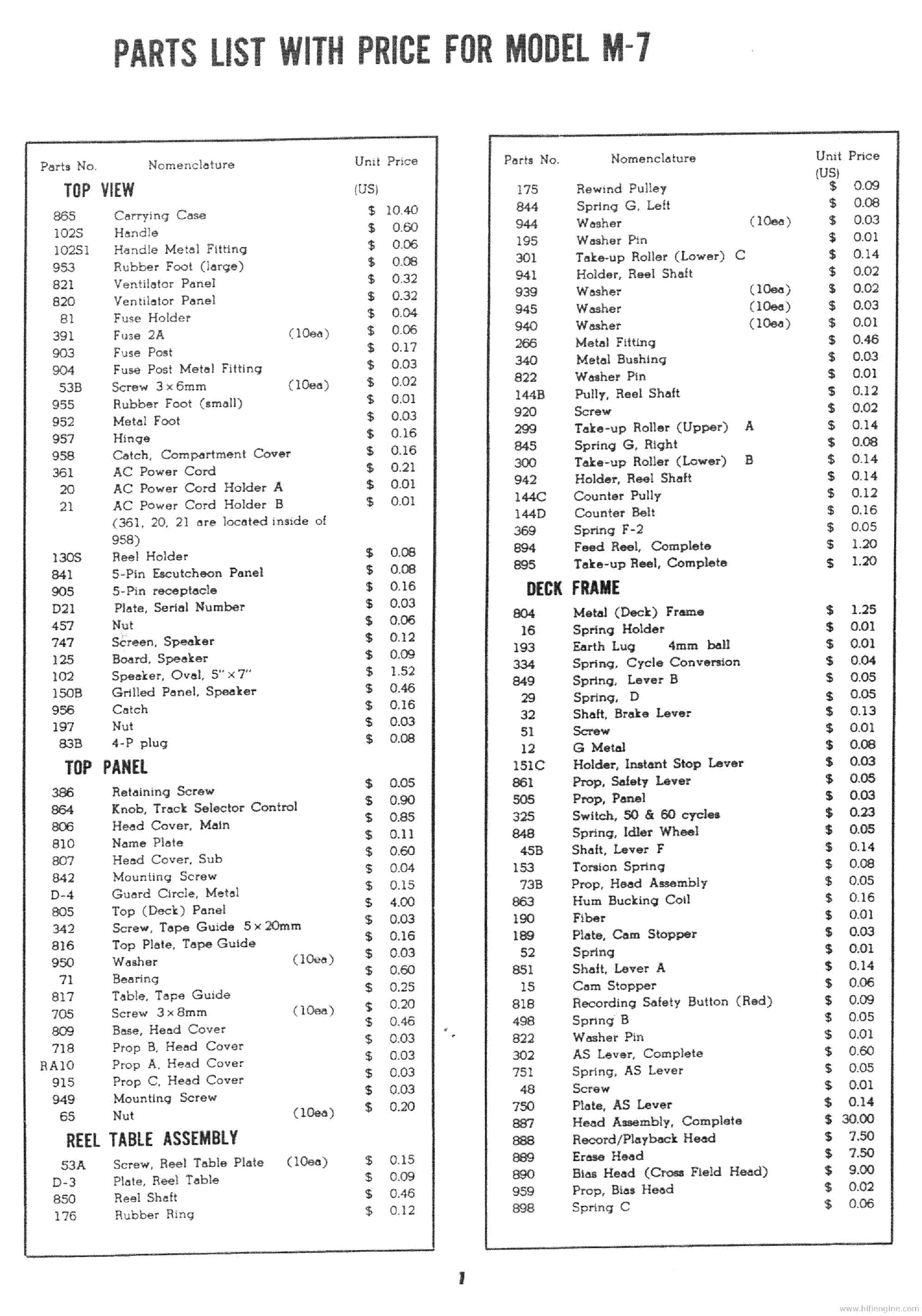 AKAI M-7 M7 PARTS service manual (2nd page)