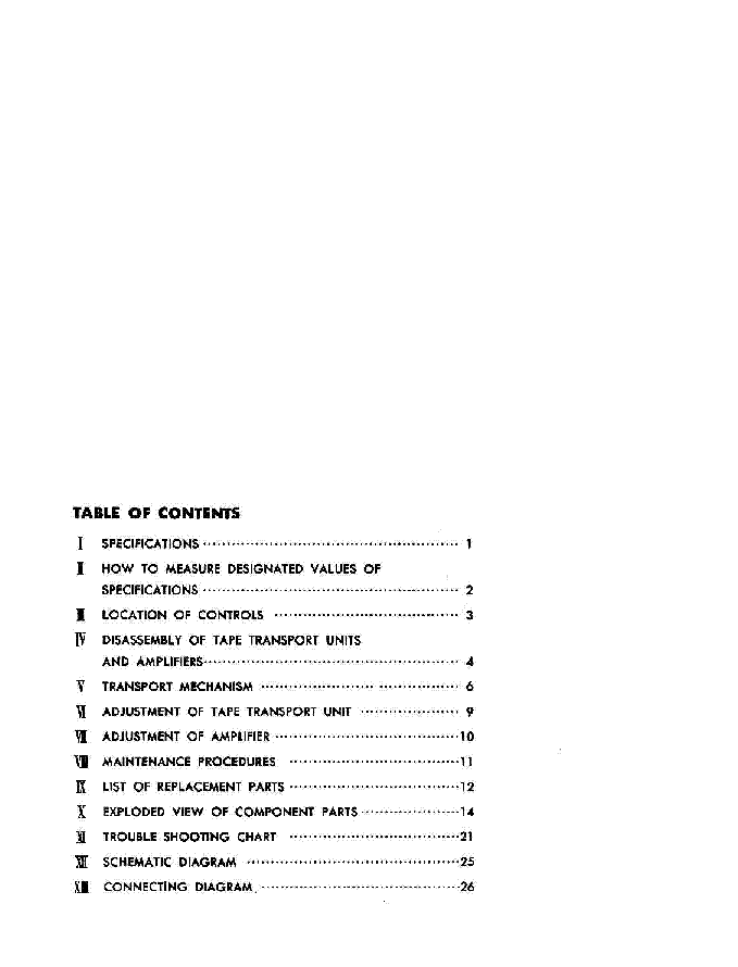 AKAI MODEL 1700,1710 TAPE DECK SM service manual (2nd page)