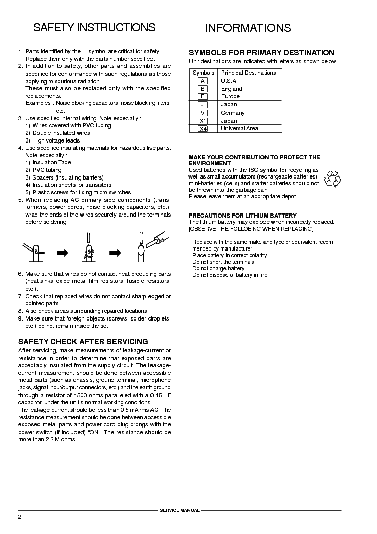 AKAI MPC1000 SM service manual (2nd page)