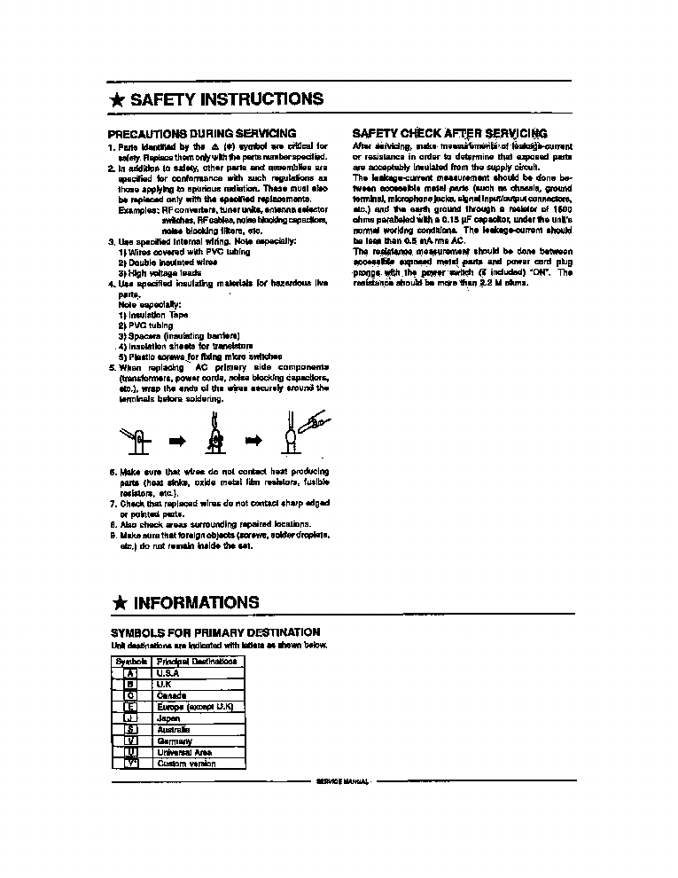 AKAI MPC2000 MUSIC PRODUCTION CENTER service manual (2nd page)