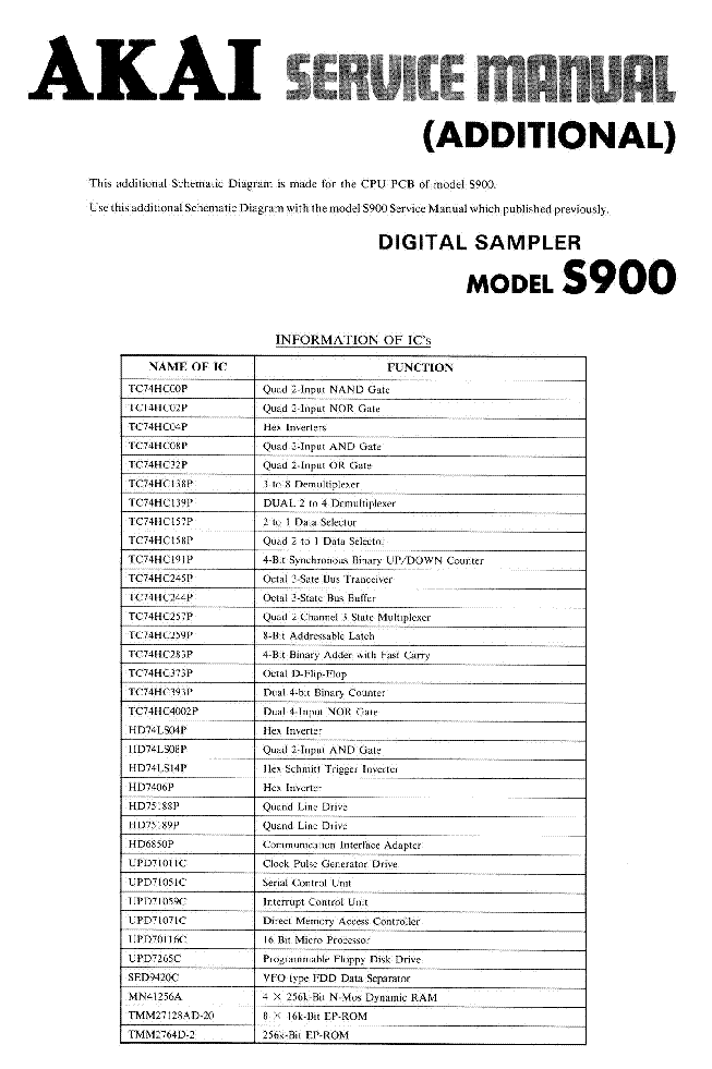 AKAI S900 SERVICE MANUAL - CPU ADDENDUM service manual (1st page)