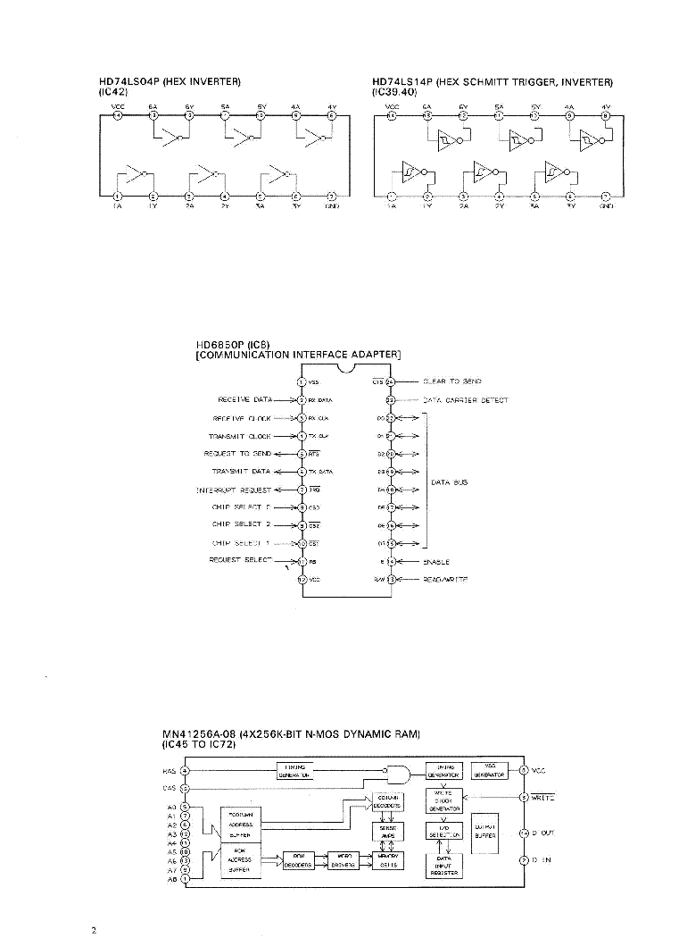 AKAI S900 SERVICE MANUAL - CPU ADDENDUM service manual (2nd page)