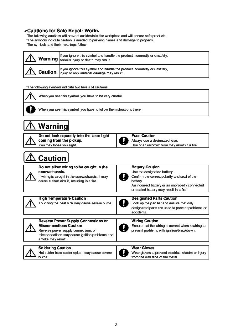 Alpine Pdx 5 Pwr Amplifier Service Manual Download