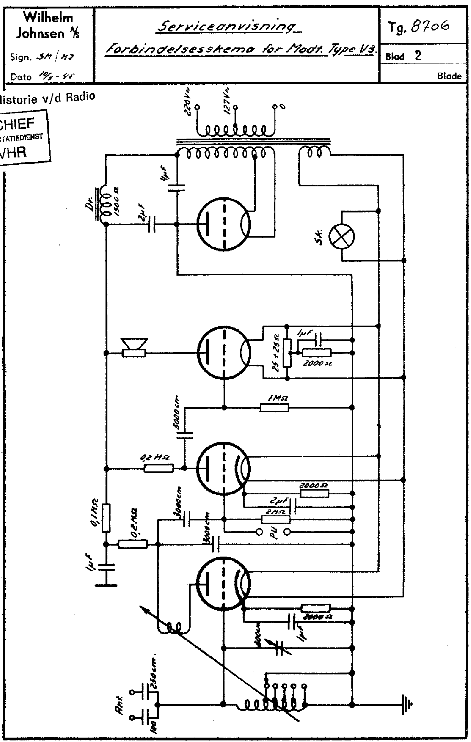 ALWAYS V3 RECEIVER 1945 SCH service manual