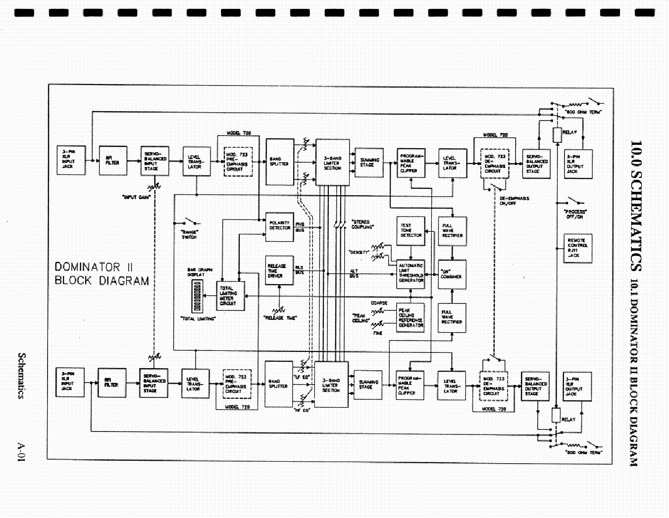 APHEX DOMINATOR II 2 SCH service manual (1st page)