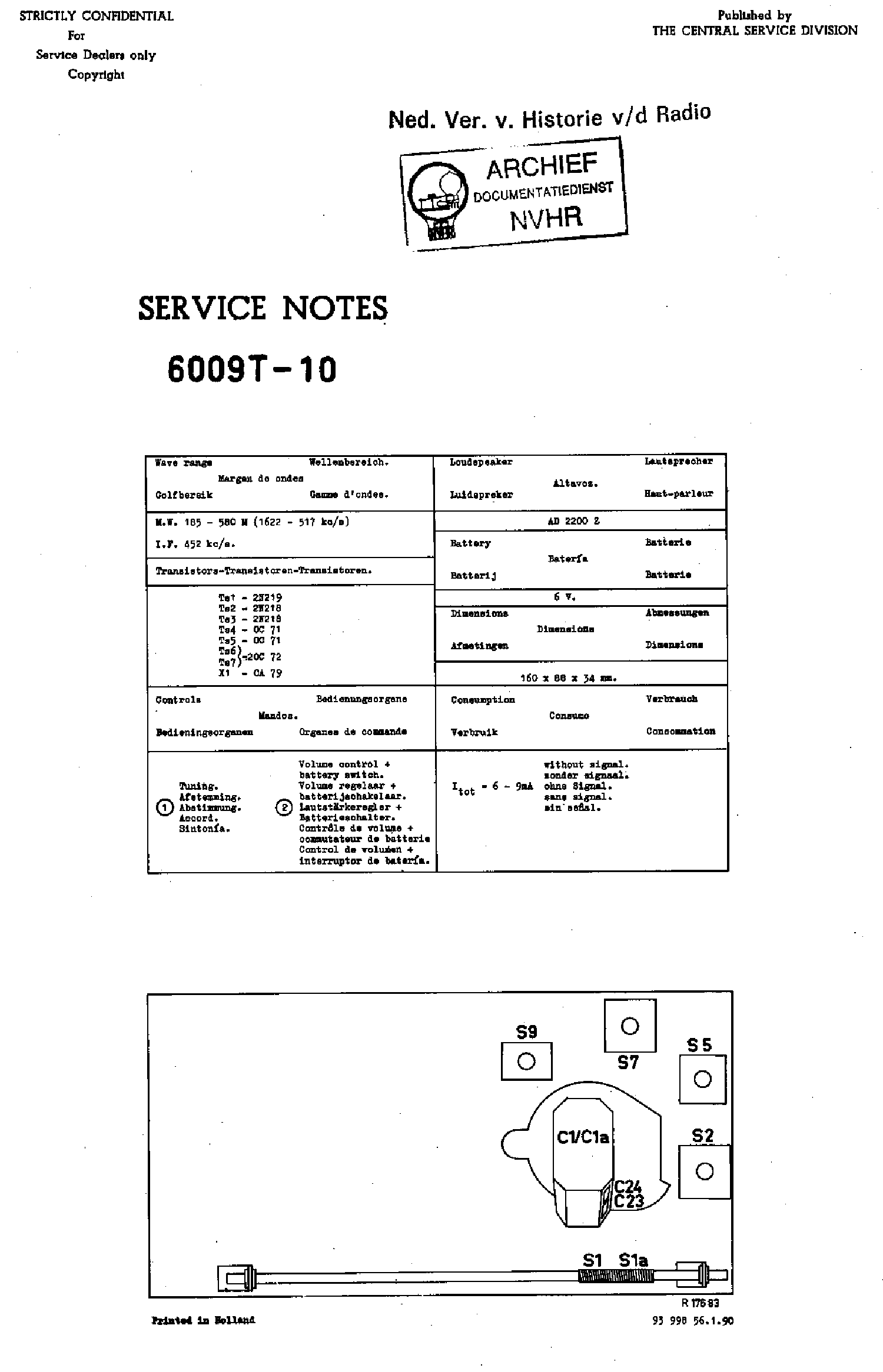 ARISTONA SA6009T-10 RECEIVER SM service manual