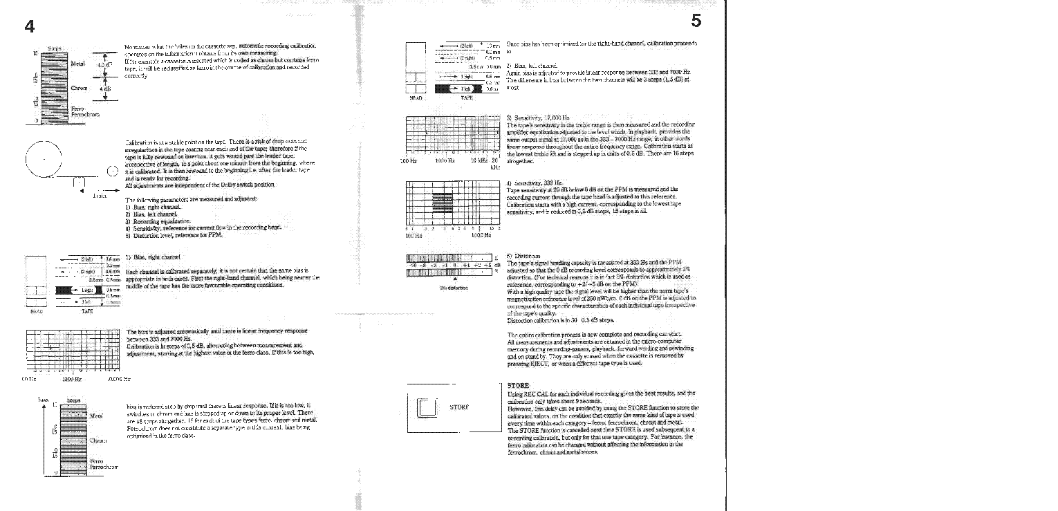 B & O Bang & Olufsen Service Manual für Beocord 9000  Copy 