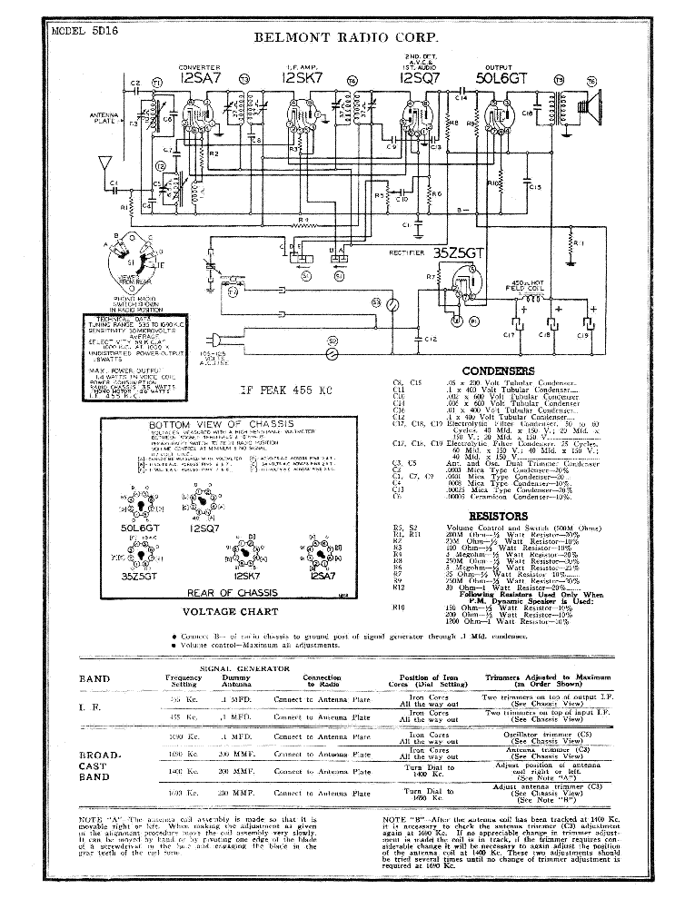 BELMONT 5D16 SM service manual (1st page)