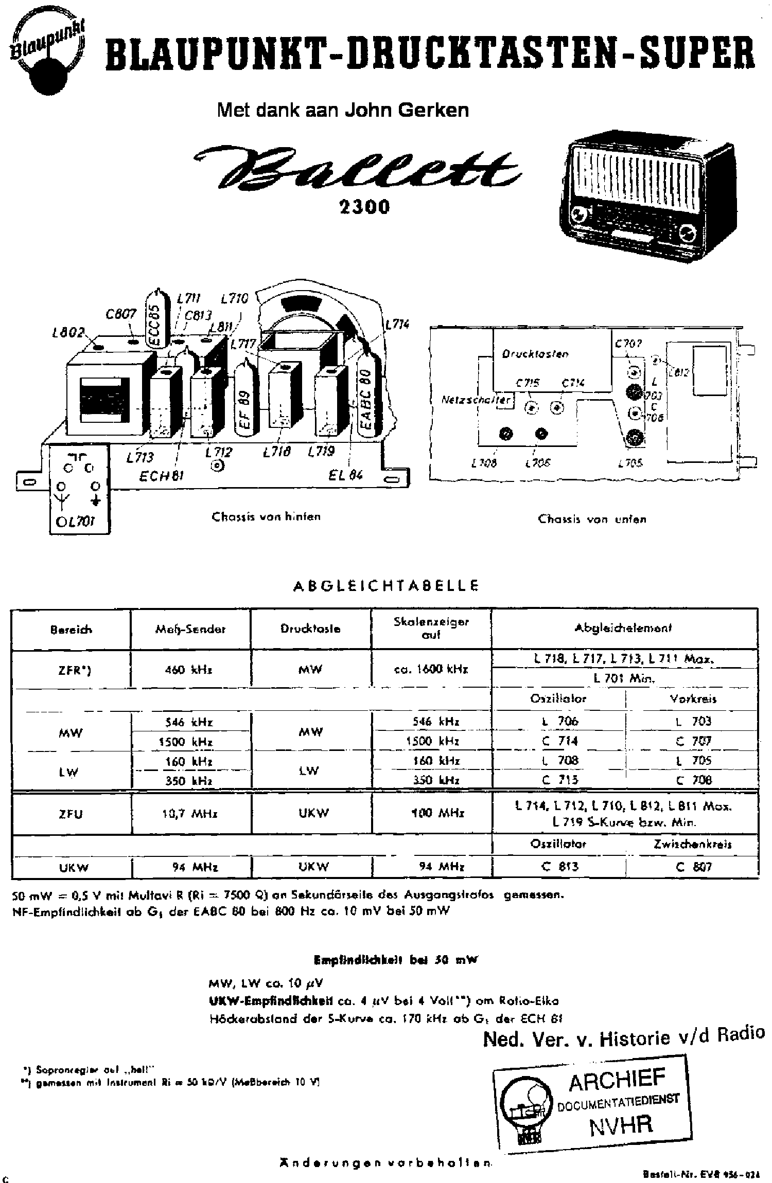 BLAUPUNKT 2300 BALLETT AM-FM RECEIVER SCH service manual