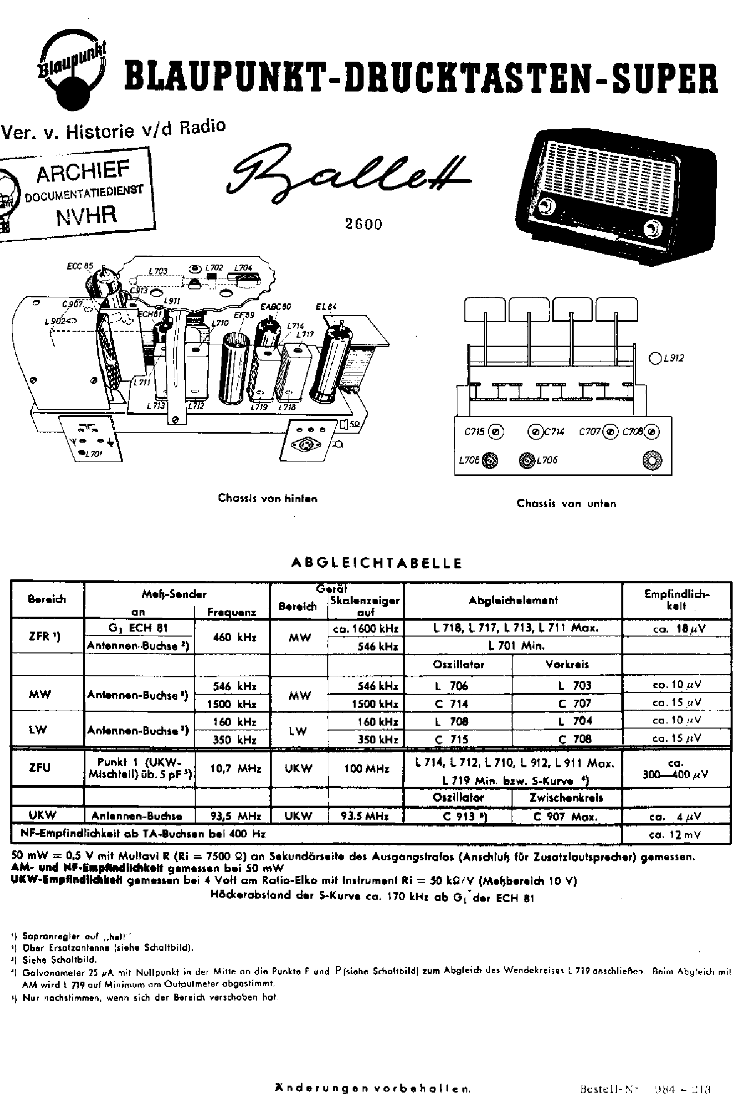 BLAUPUNKT 2600 BALLETT AM-FM RECEIVER SM service manual