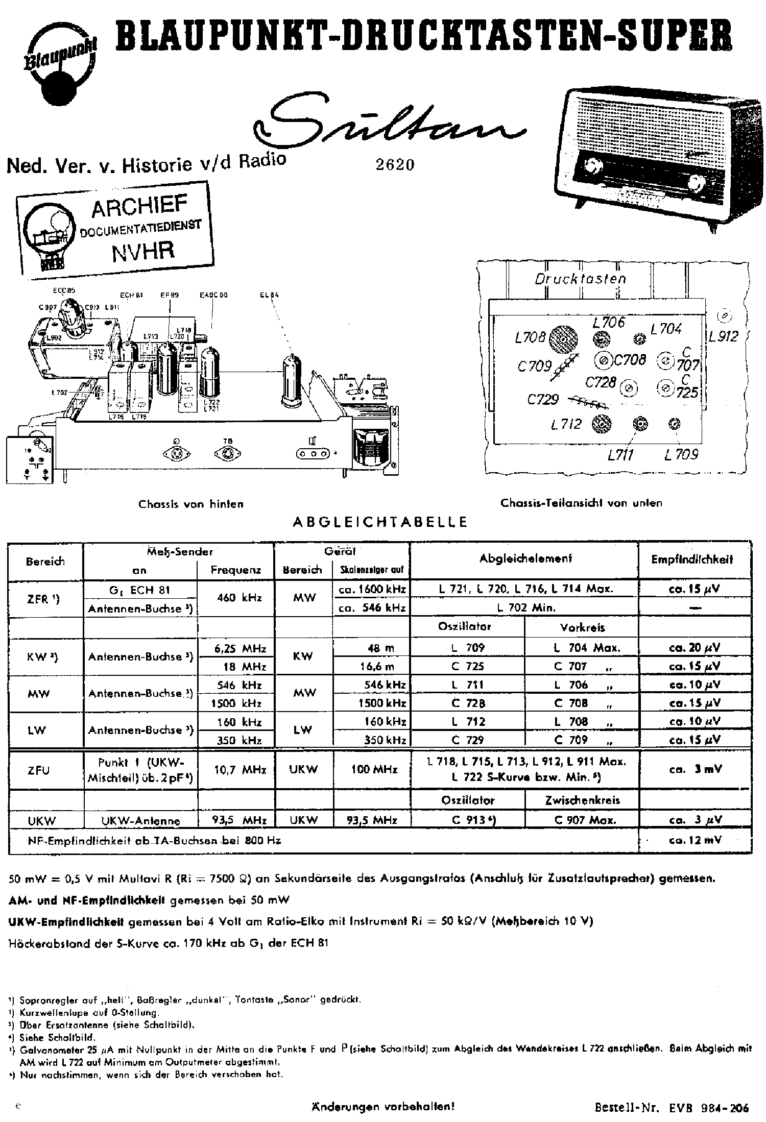BLAUPUNKT 2620 SULTAN AM-FM RECEIVER SM service manual