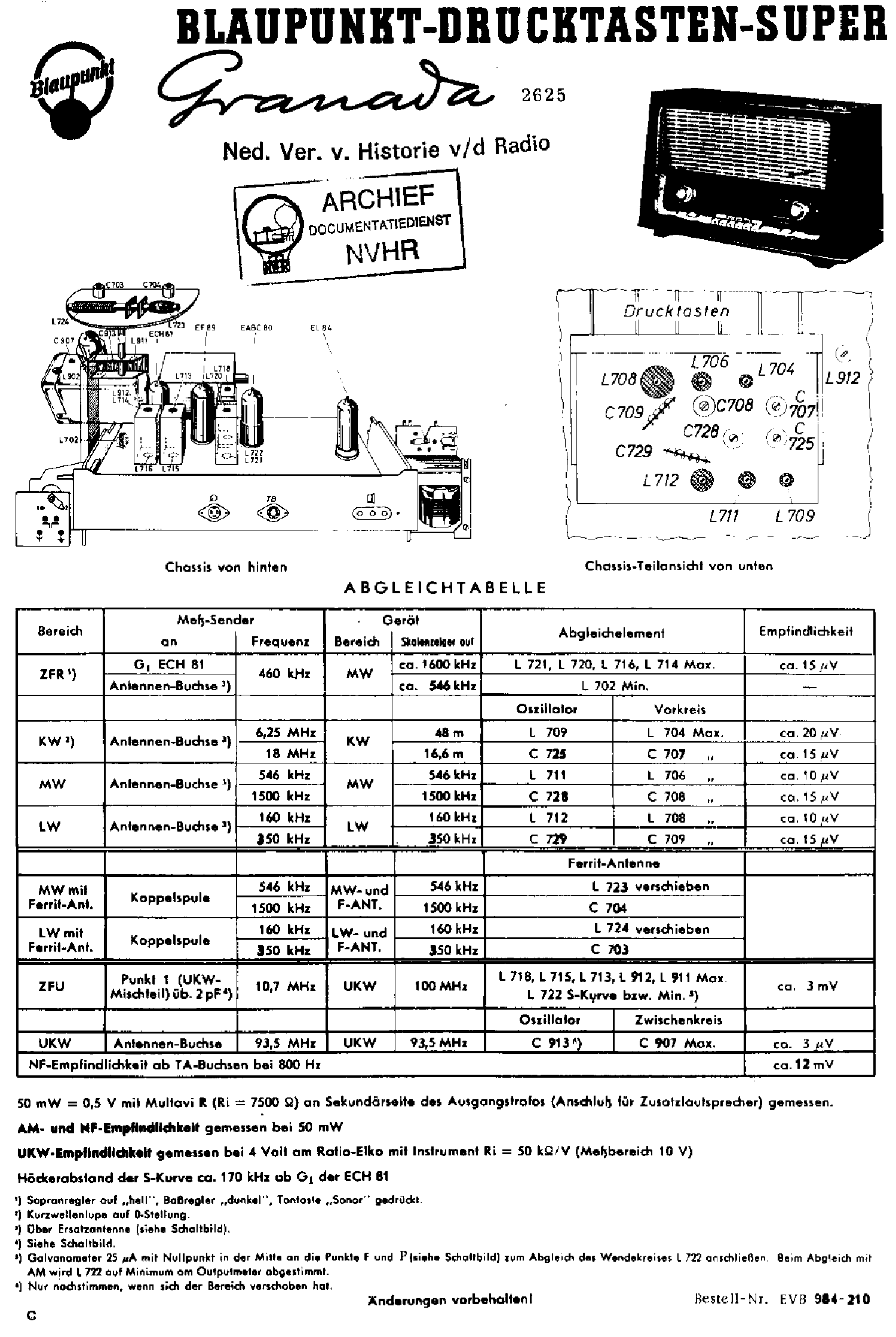 BLAUPUNKT 2625. GRANADA AM-FM RECEIVER SM service manual