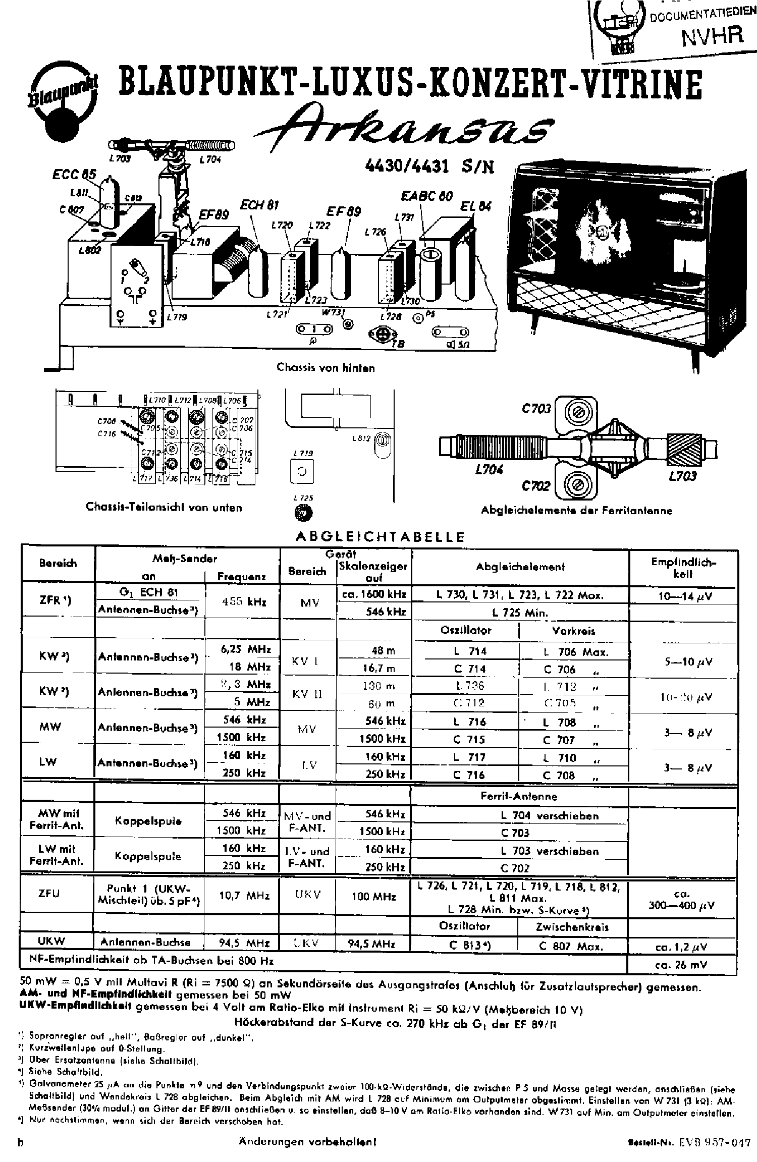 BLAUPUNKT 4430 4431 S-N AM-FM RECEIVER SM service manual