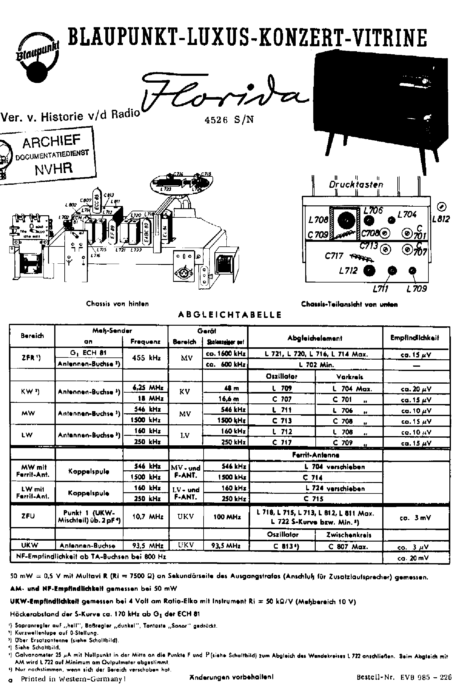 BLAUPUNKT 4526 S-N FLORIDA AM-FM RECEIVER SM service manual