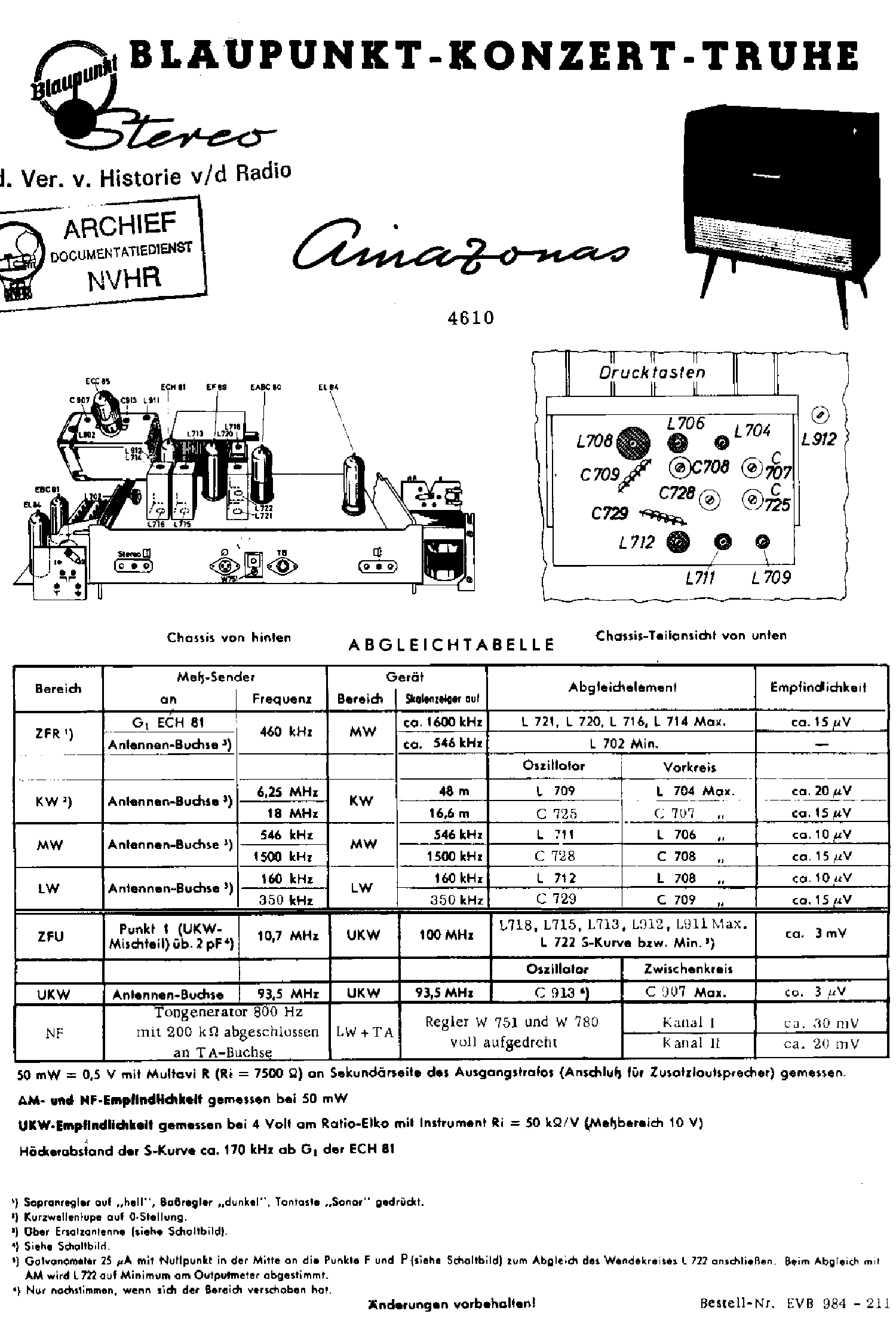 BLAUPUNKT 4610 AMAZONAS AM-FM RECEIVER SM service manual