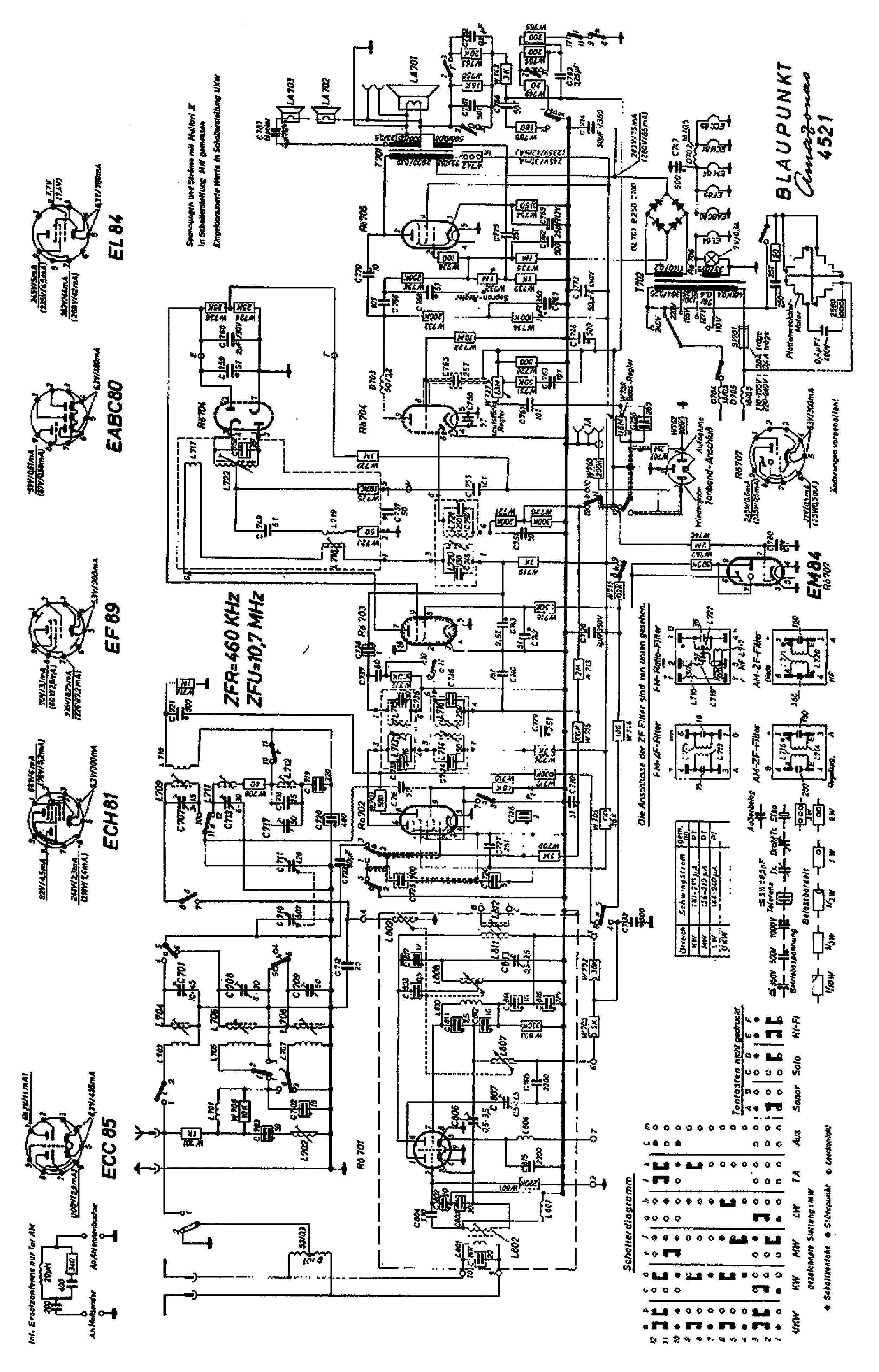 BLAUPUNKT AMAZONAS-4521 SUPER RECEIVER 1958 SM service manual