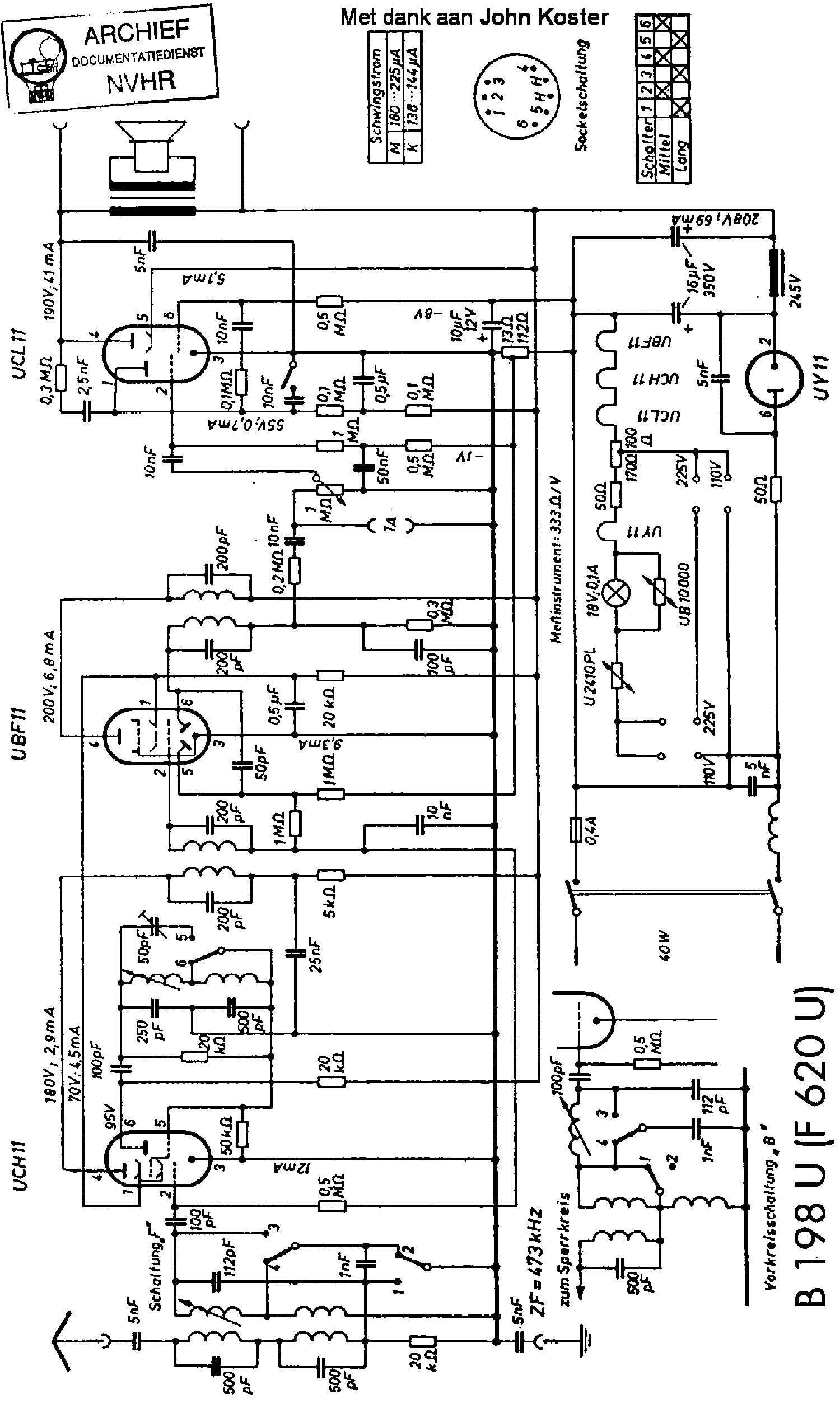 BLAUPUNKT B198U F620U SCH service manual
