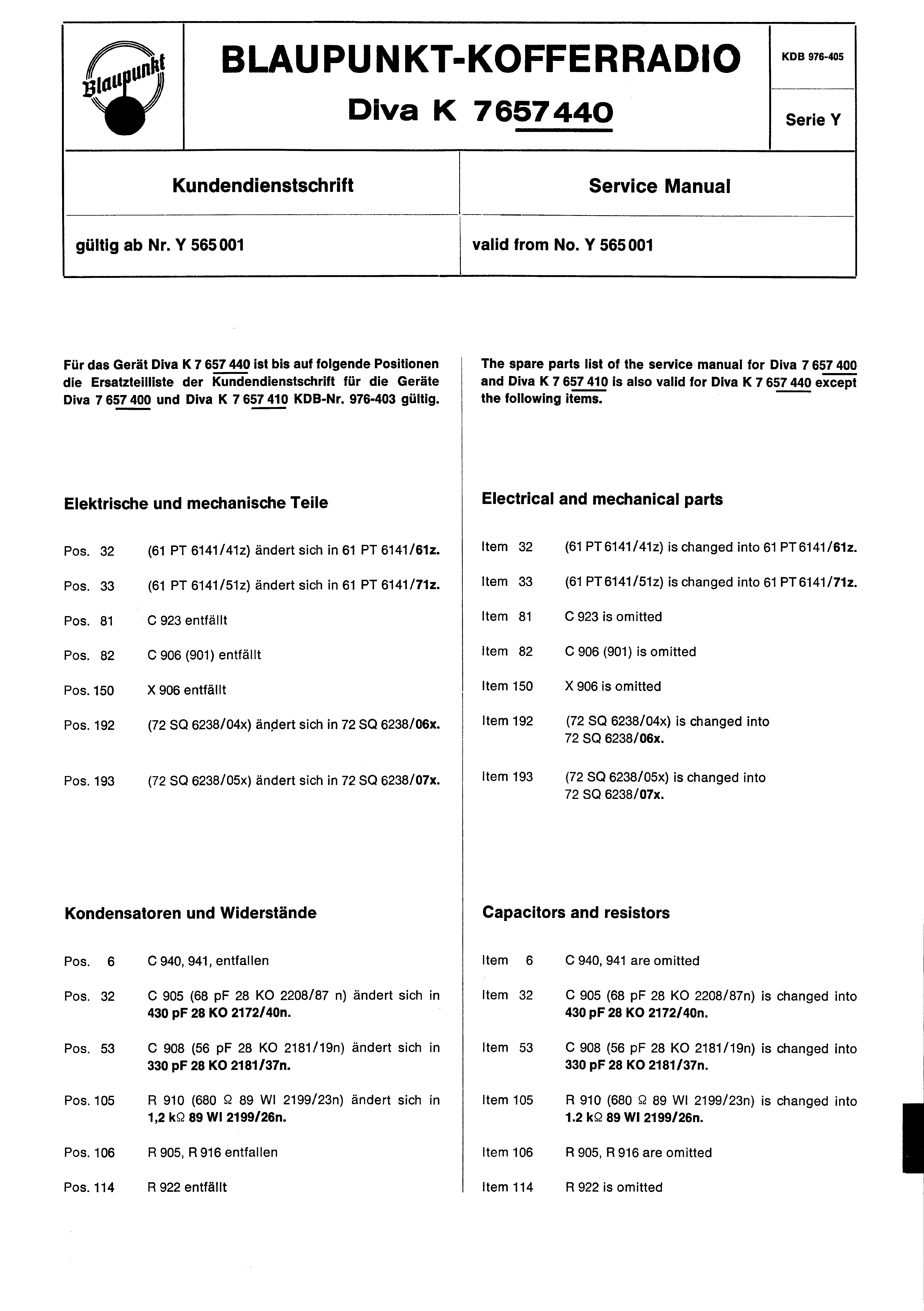 BLAUPUNKT DIVA K 7657440 SM service manual