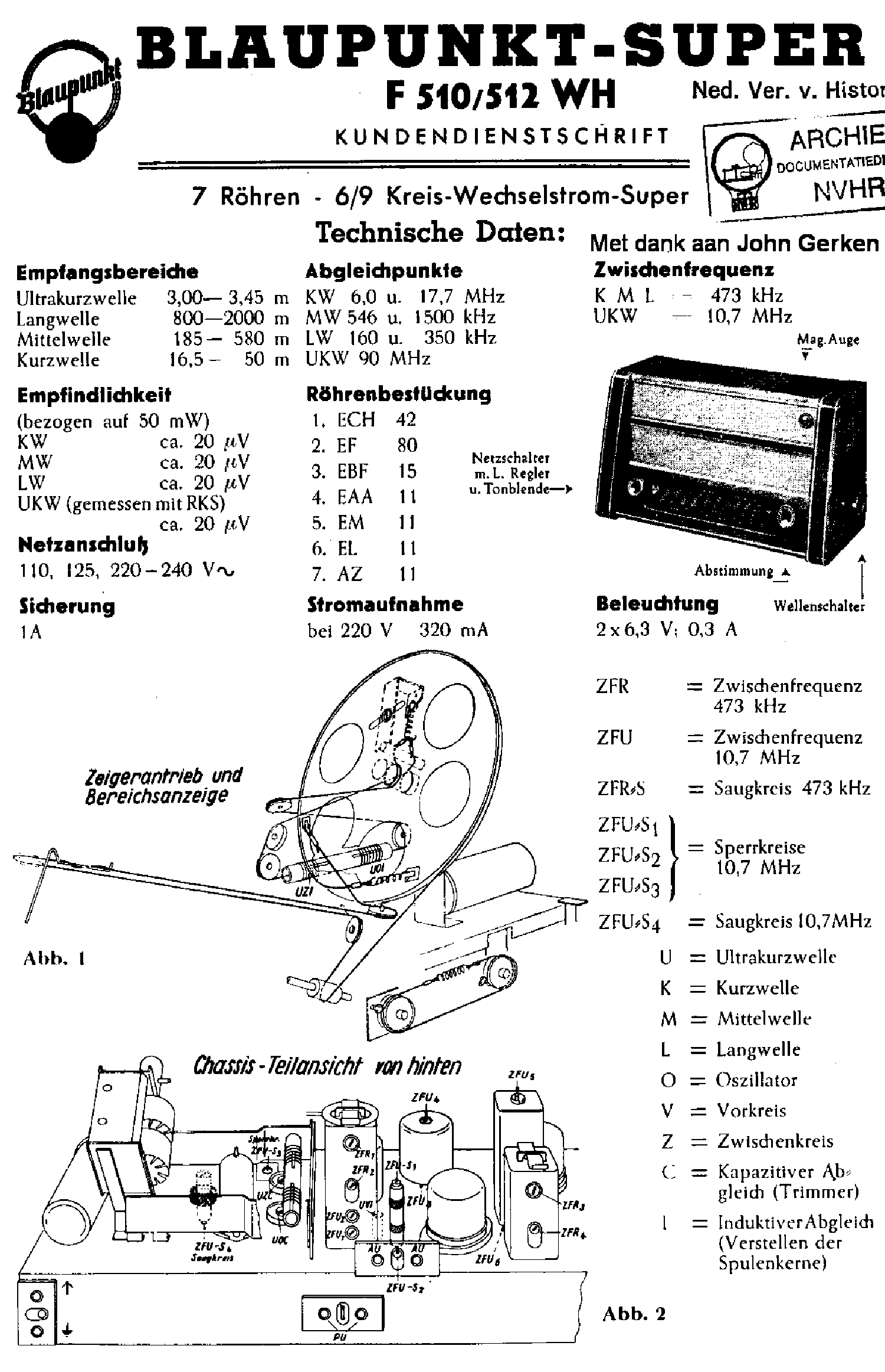 BLAUPUNKT F510-512-WH AM-FM RECEIVER SM service manual