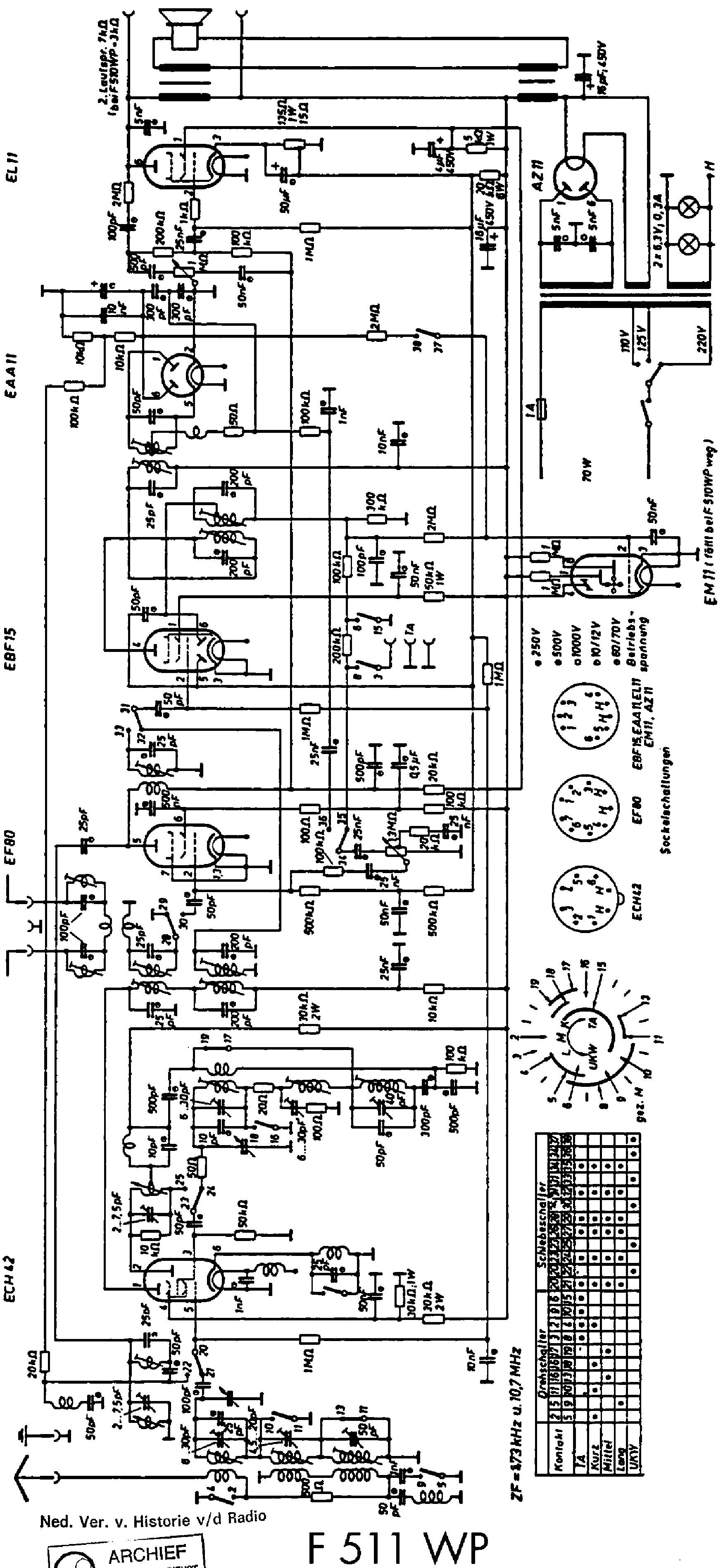 BLAUPUNKT F511WP AM-FM RECEIVER SCH service manual
